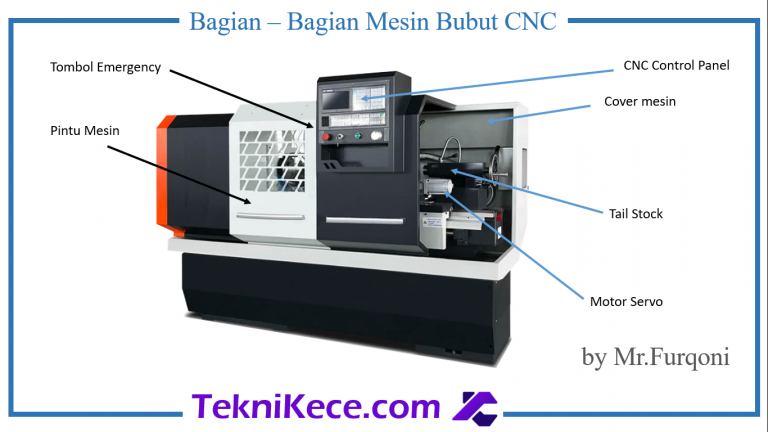 Bagian Mesin Bubut Cnc Dan Fungsinya Lengkap Teknikece