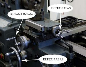 eretan yang ada pada mesin bubut