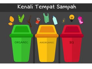 tempat sampah
