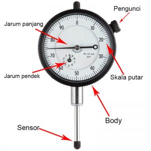 bagian utama dial indicator