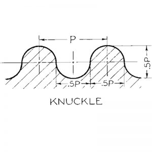 ulir radius