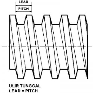 ulir tunggal