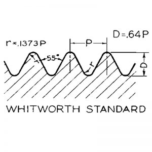 ulir whitworth
