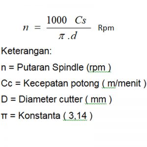 rumus rpm