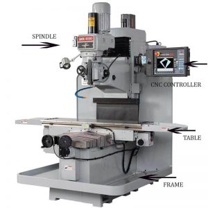 Bagian-bagian mesin frais cnc