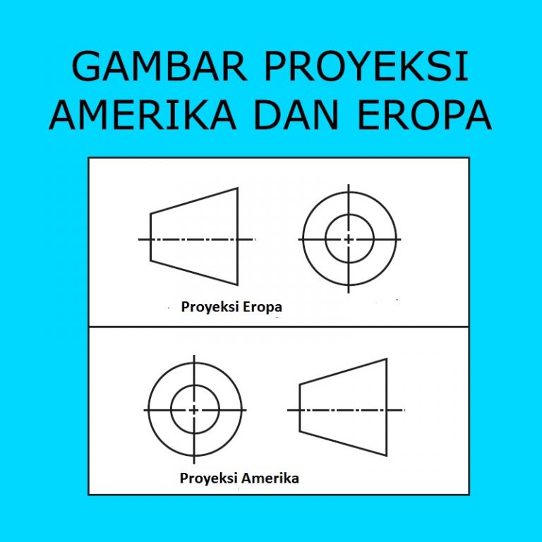 √ Gambar Proyeksi [Materi Lengkap dan Contoh] - Teknikece