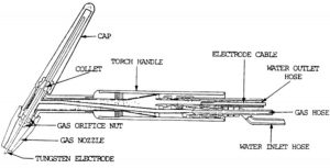 welding torch