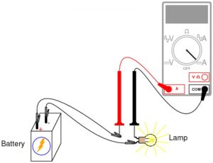 gambar bagian-bagian amperemeter
