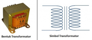 √ Transformator : Pengertian, Fungsi, Prinsip Kerja Dan Jenis [Lengkap]