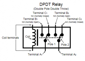 Relay DPDT