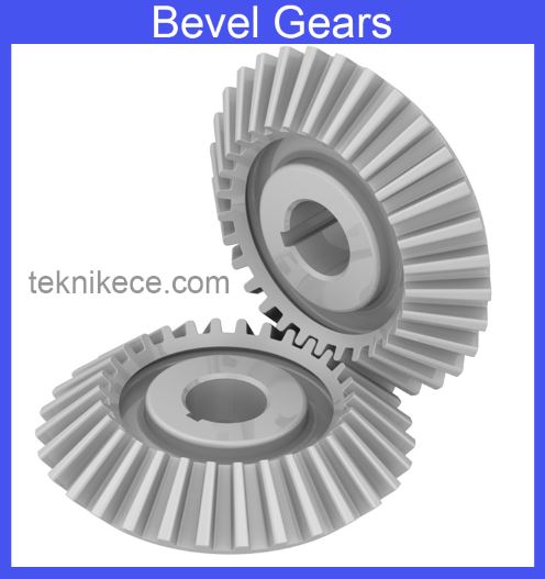 √ 5 Types Of Gears Most Used And Their Fuction - Teknikece