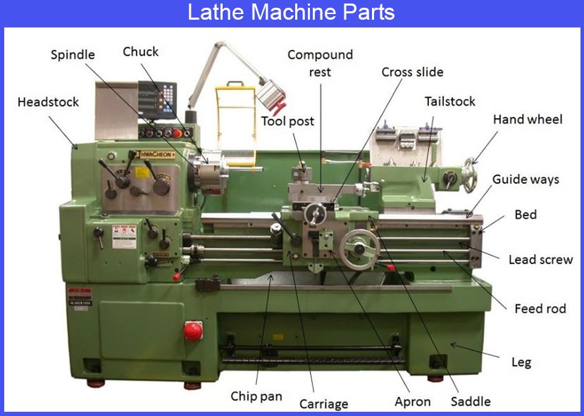 lathe machine parts