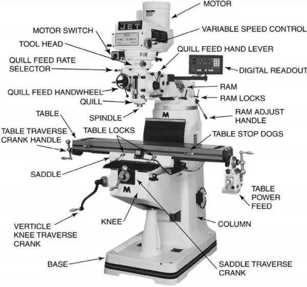 milling machine parts