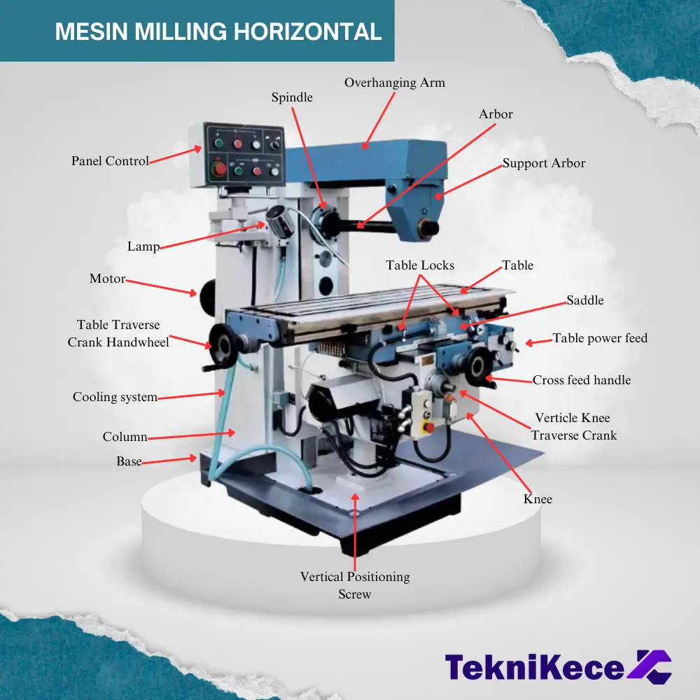 mesin milling horizontal